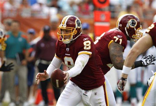 Five questions facing the Redskins