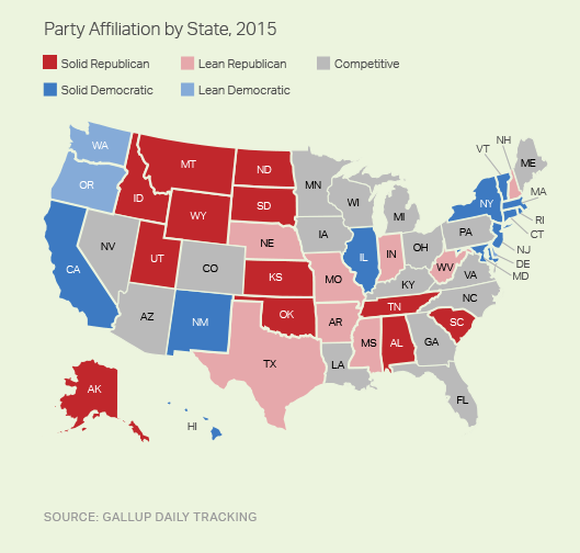 Gallup: Red states outnumber blue for first time in eight years