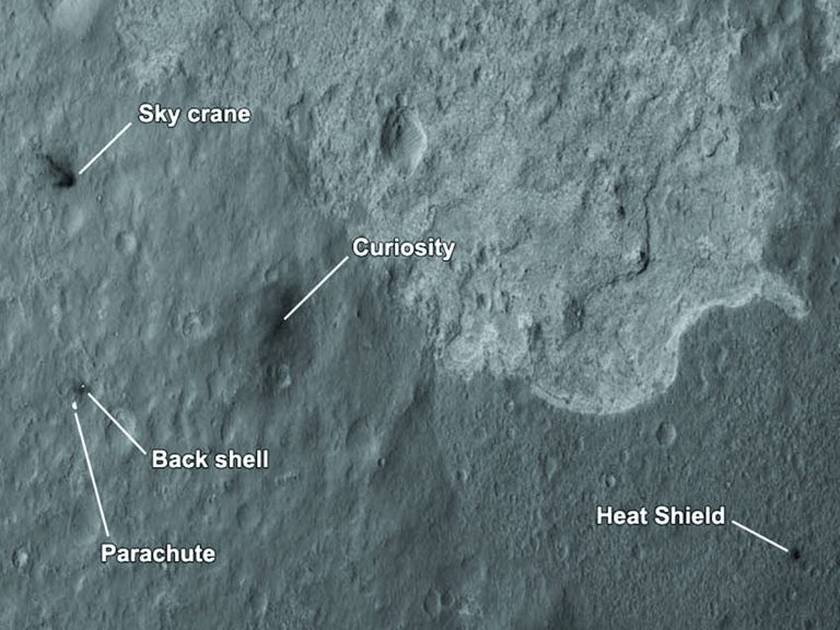 This image released by NASA on Tuesday Aug. 7, 2012 shows where Curiosity and its supporting hardware: Sky crane, Curiosity, Back shell, Parachute, and Heat Shield landed on the Martian surface after its successful landing last Sunday. (AP Photo/NASA)