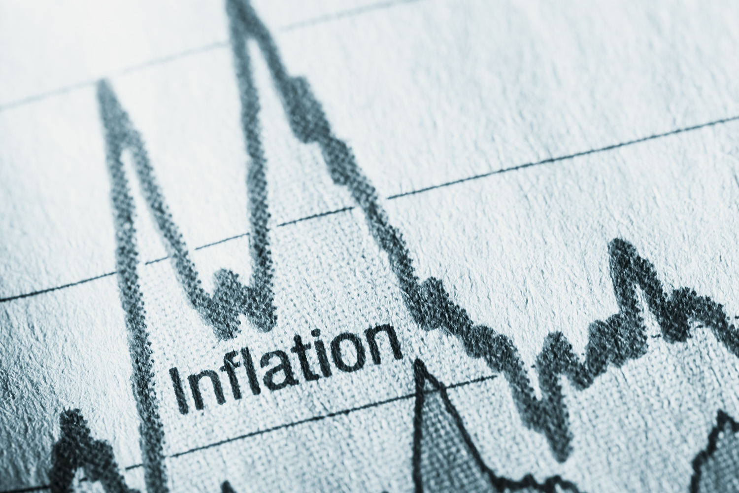 Why the inflation numbers are a head fake