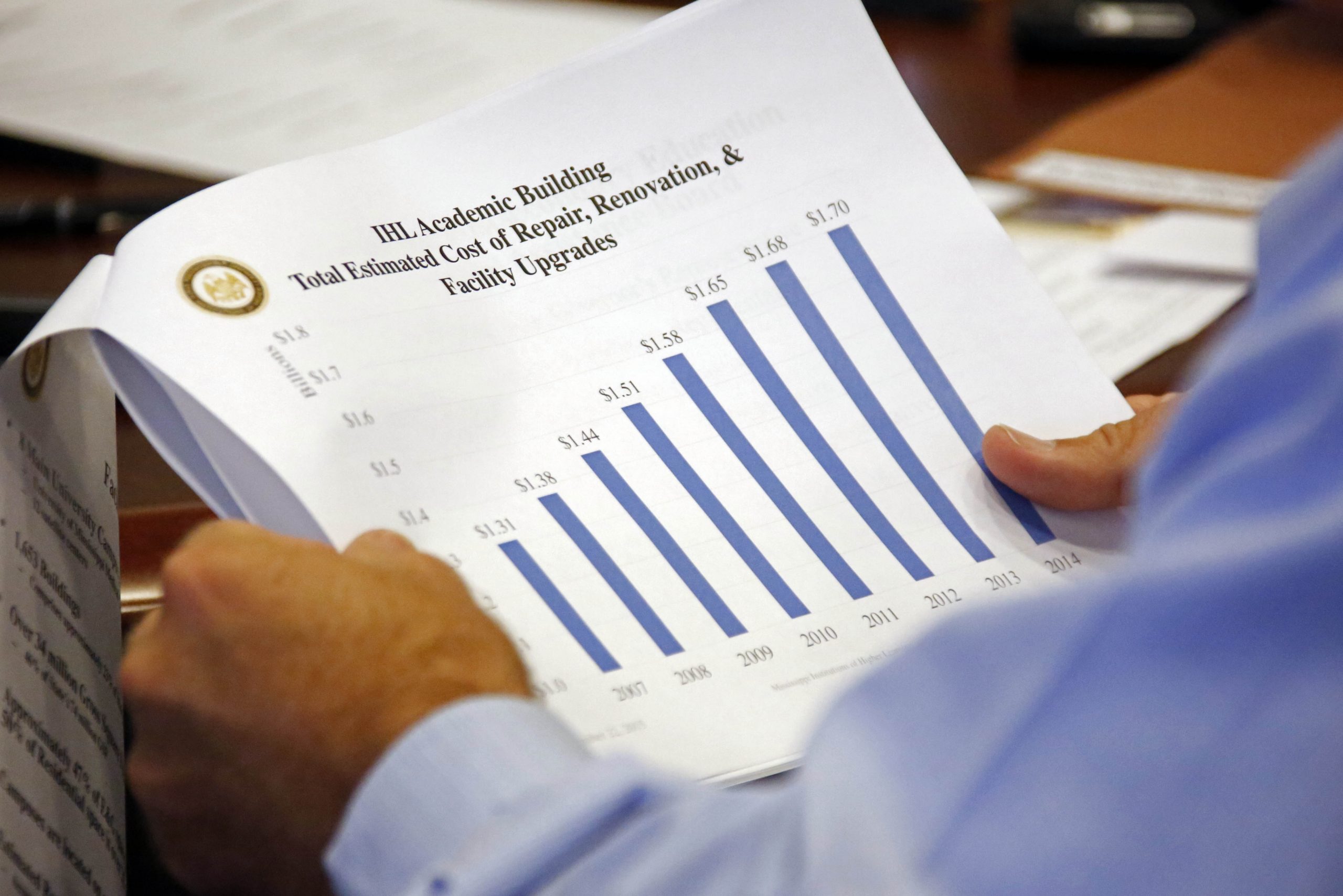 Medicaid expansion states: Get ready to pay more