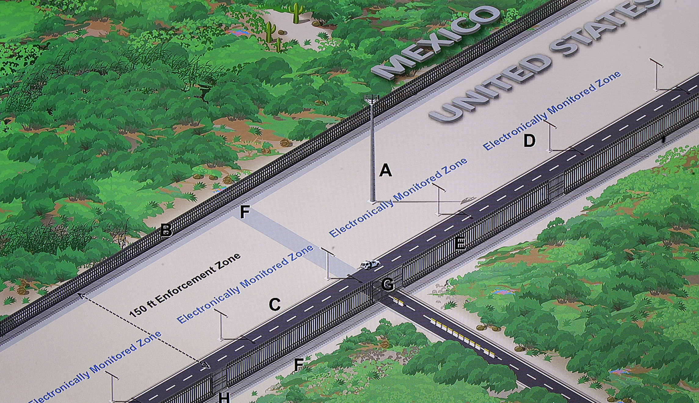 House sends $1.6 billion border wall request to the Senate … again