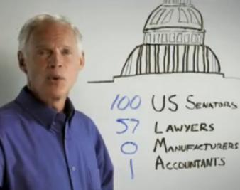 Sen. Ron Johnson, R-Wis., Wants a Regulatory Moratorium Pegged to Unemployment