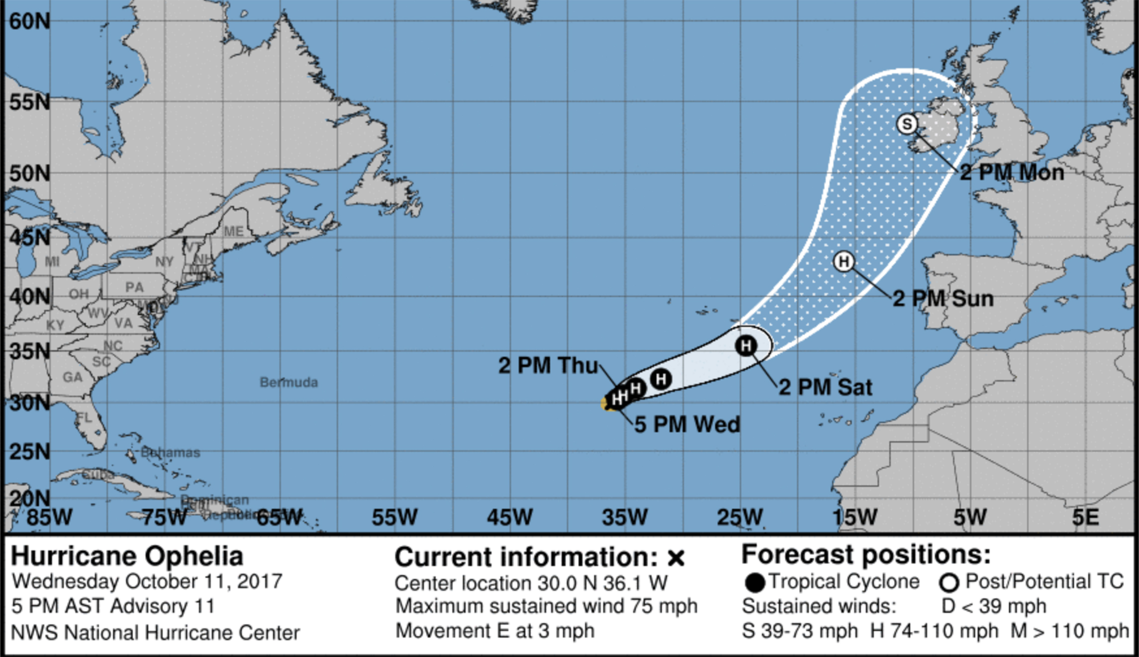 Hurricane Ophelia helps tie century-old Atlantic record, doesn’t pose threat to US