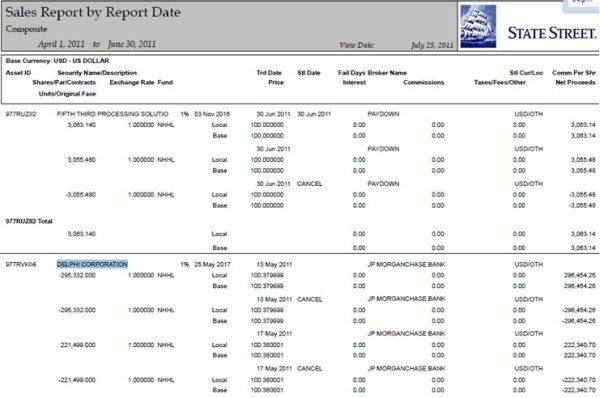 Obama Benefited Financially from the Auto Bailout