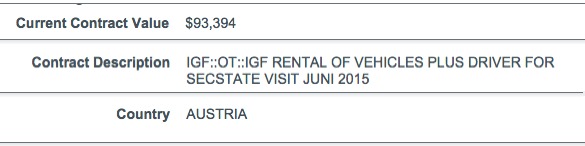 Iran Talks Finale in Vienna: $225K for Hotels and Vehicles