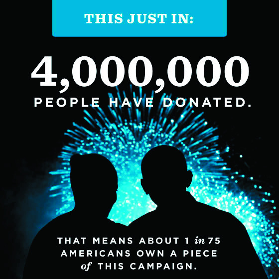 Obama: 1 in 75 Americans have donated to my campaign