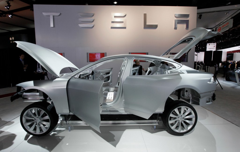 A little context on Tesla’s ‘crony capitalism’