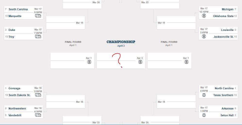 Your Hopes of Picking the Perfect NCAA Bracket End Today