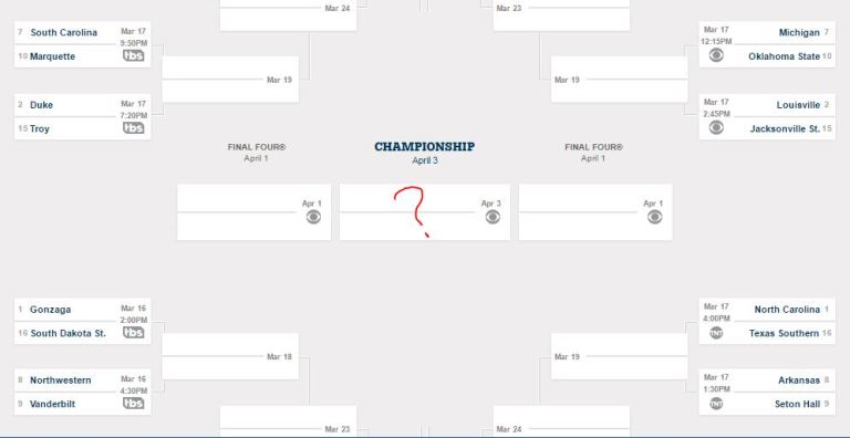 Your Hopes of Picking the Perfect NCAA Bracket End Today