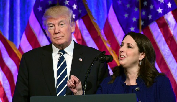 Impeachment backlash fuels record GOP fundraising, massive $61M in bank