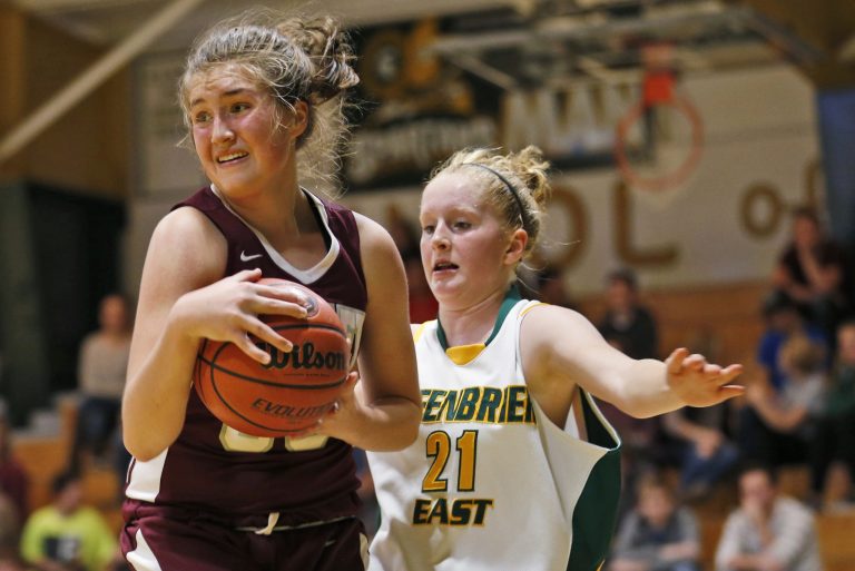 West Virginia sets tentative schedule for school athletics to begin