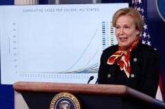 Birx says some social distancing measures will be in place ‘through the summer’