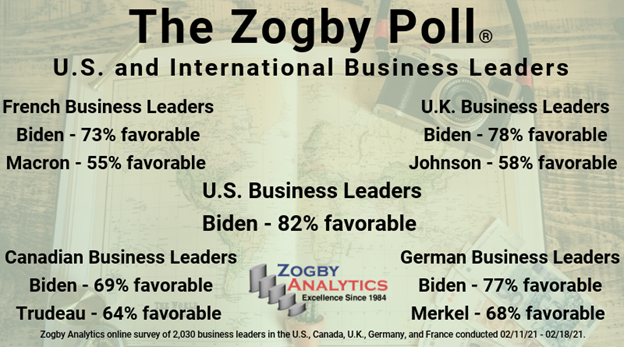 bizleaders022421.png