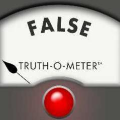 Once Again, PolitiFact Struggles to Explain Data Showing They Treat GOP Unfairly