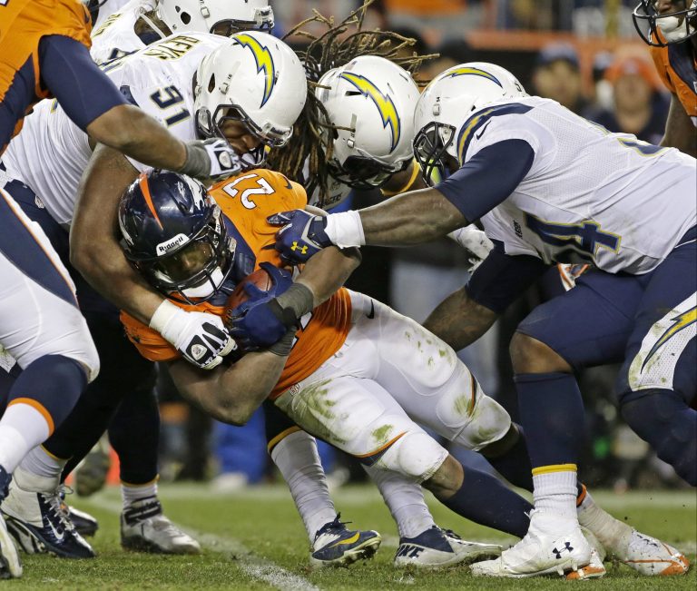 Denver Broncos running back Knowshon Moreno is tackled by the San Diego Chargers defense in the fourth quarter of a playoff football game Sunday in Denver. (AP/Charlie Riedel)