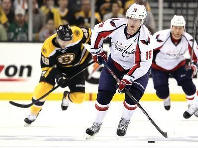 Caps’ Backstrom loses his head by protecting it