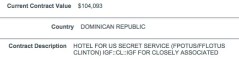 Clintons’ Caribbean Vacation Cost Taxpayers At Least $211K