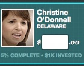 DeMint’s PAC Looks to Raise $174K for O’Donnell “By Next Week”