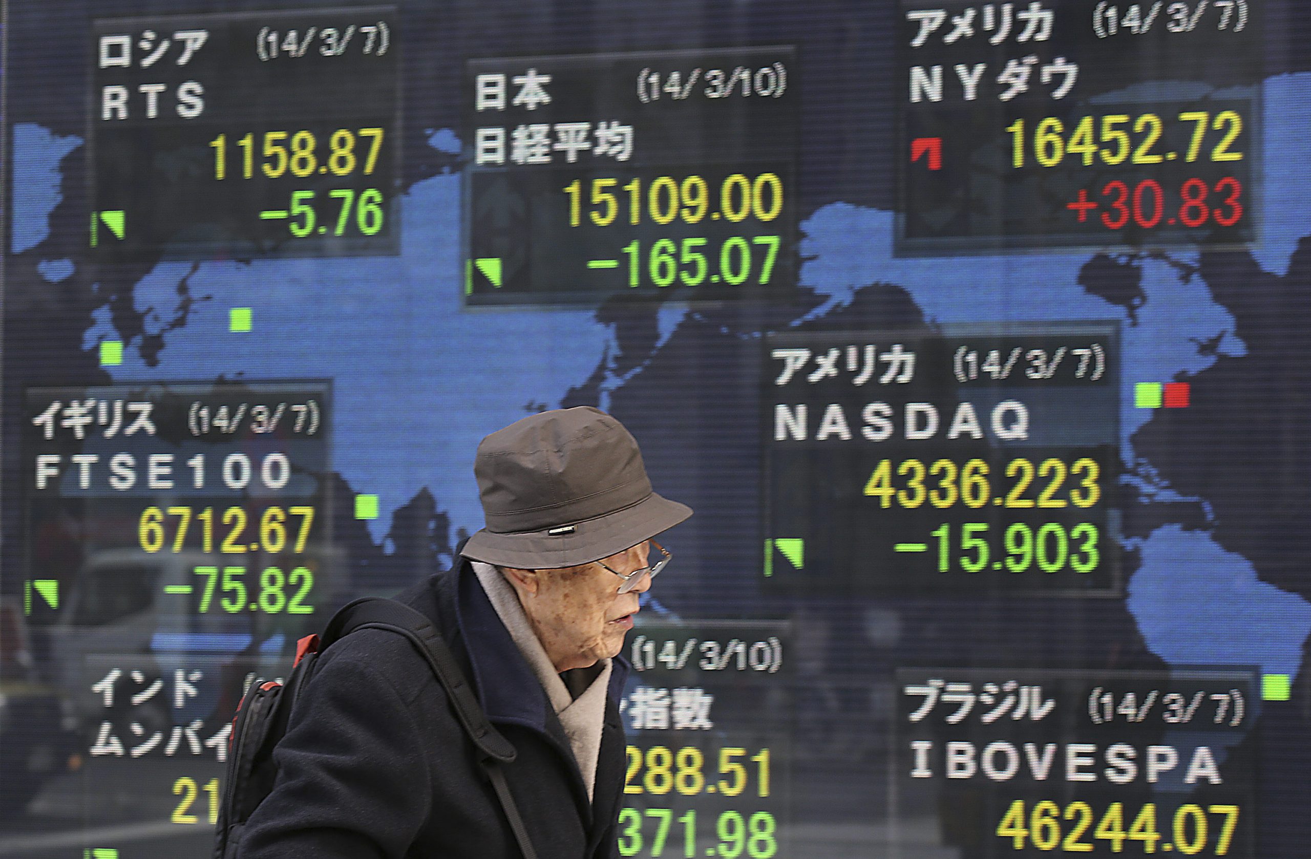 Asian stock market steady after sell-off