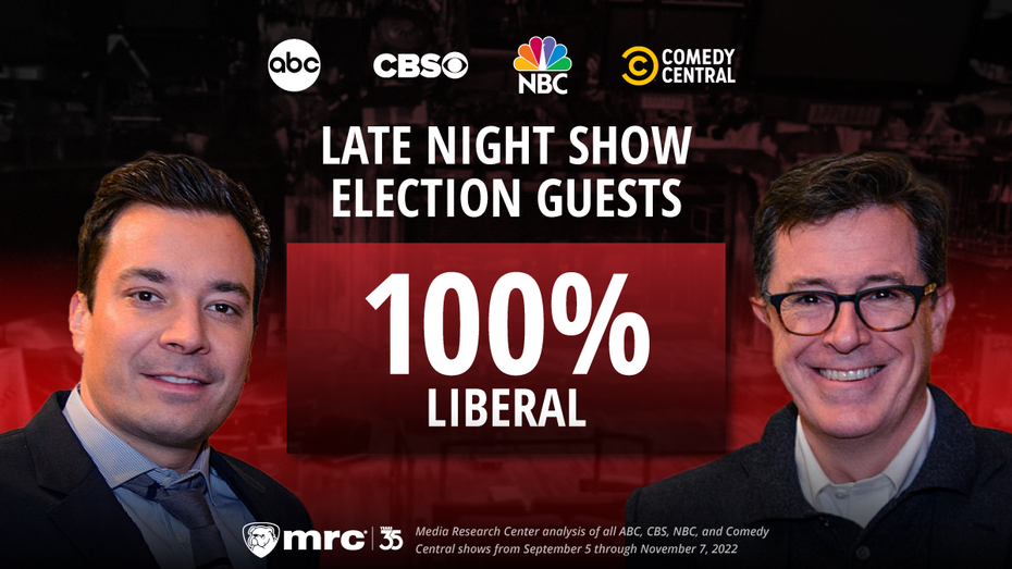 LateNightShowGuestStudy_BLOGIMAGE.png
