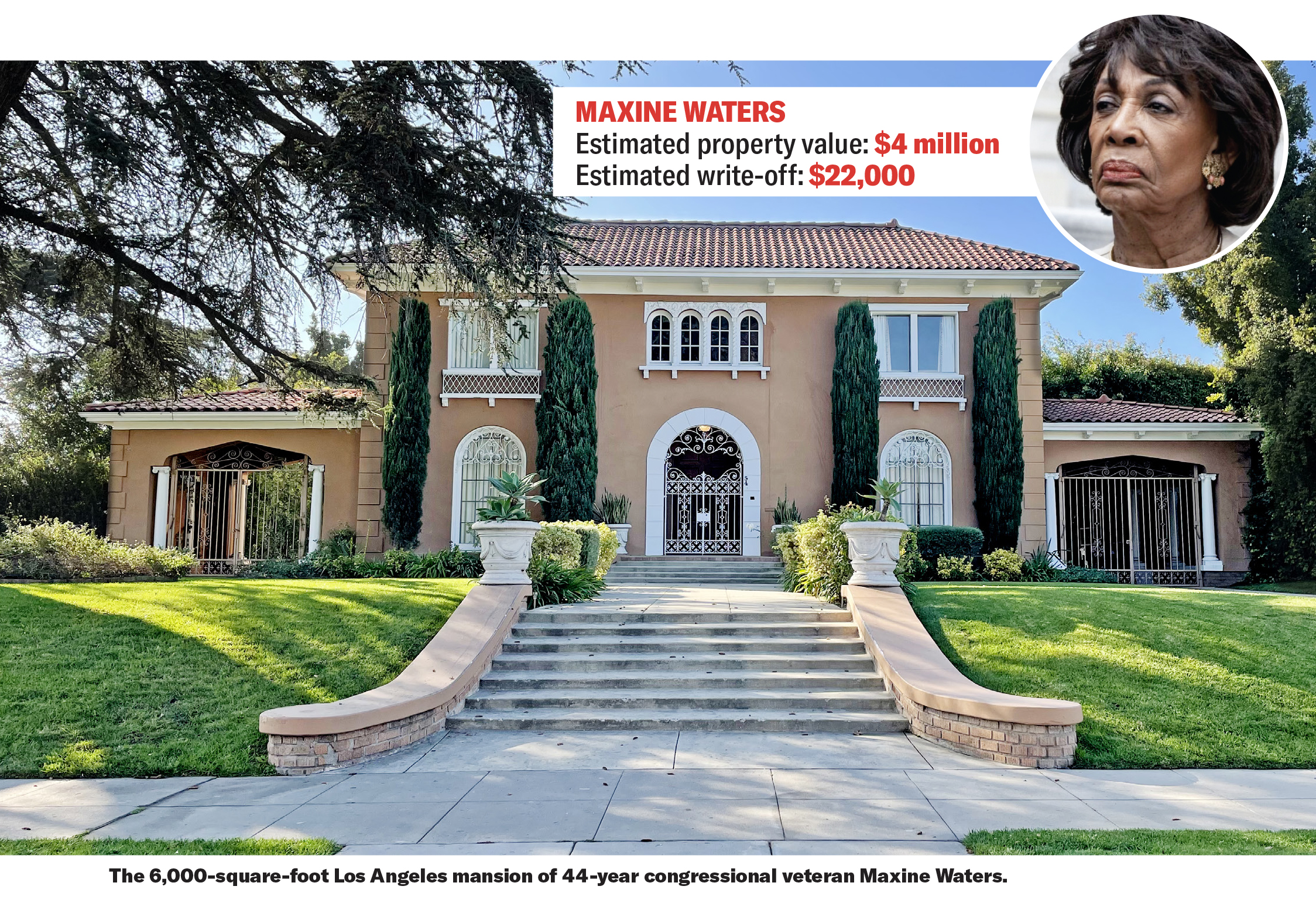 Giving themselves a raise