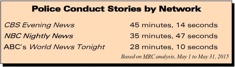 Synagogues aren’t getting promised federal security grants, Cruz says