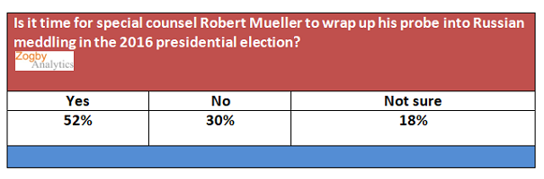 mueller080918.png
