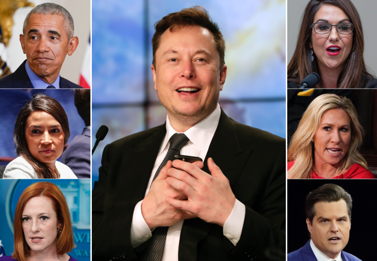 Republicans see surge in Twitter followers after Musk takeover, Democrats down