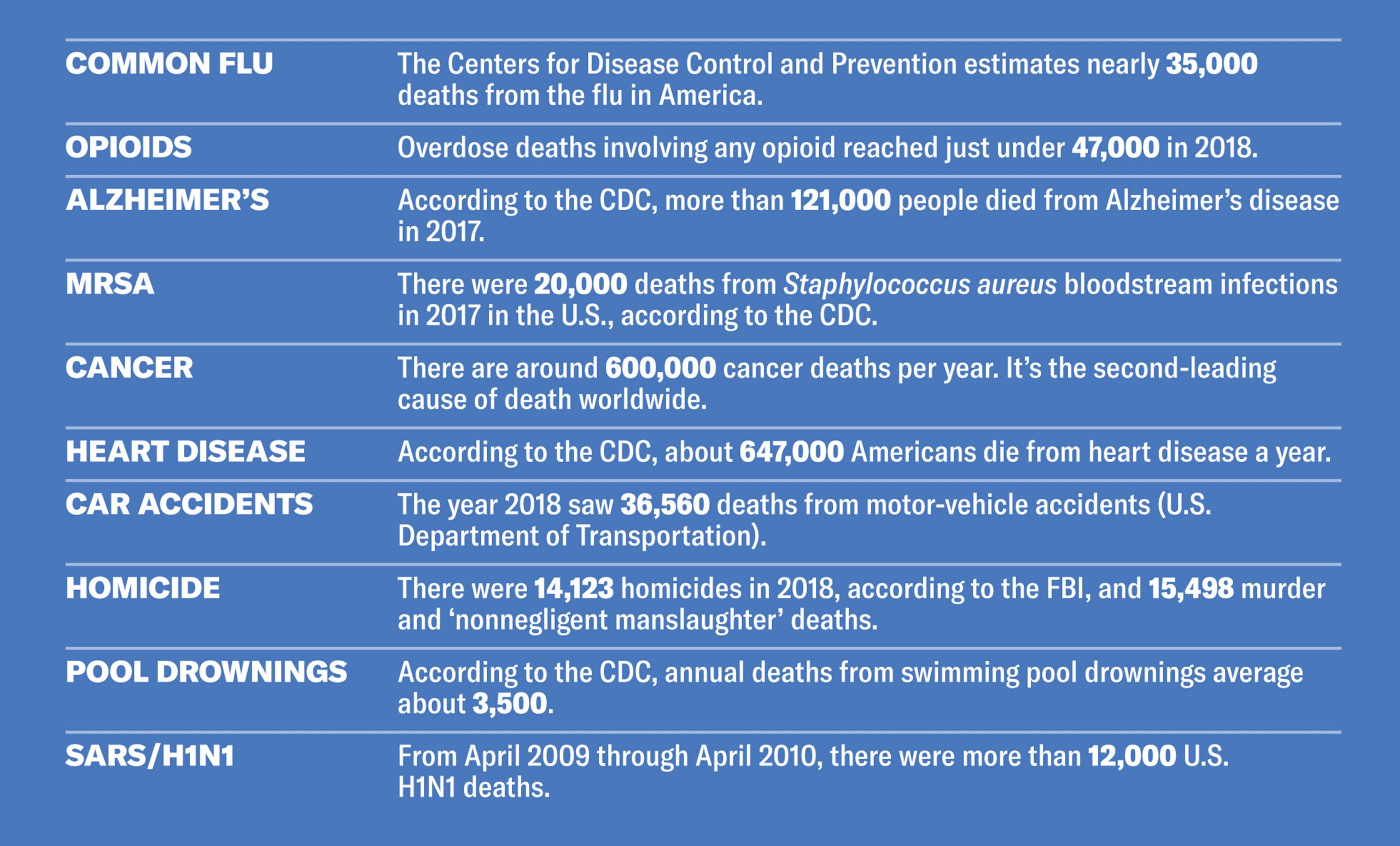 Feature-Corona-012_WSX032420