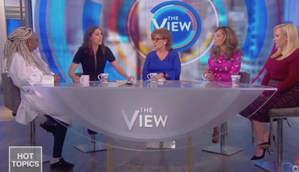 ‘Touchy, touchy’: The View panel debates Kellyanne Conway phone call to Washington Examiner