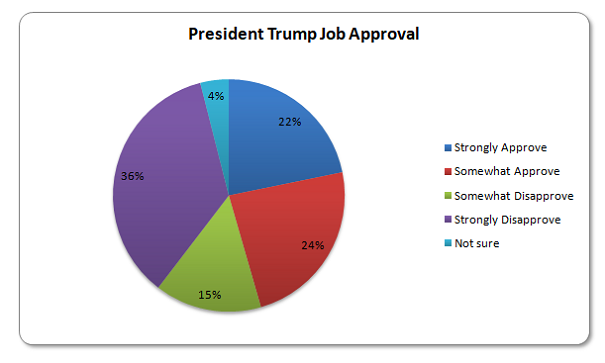 trump051218.png