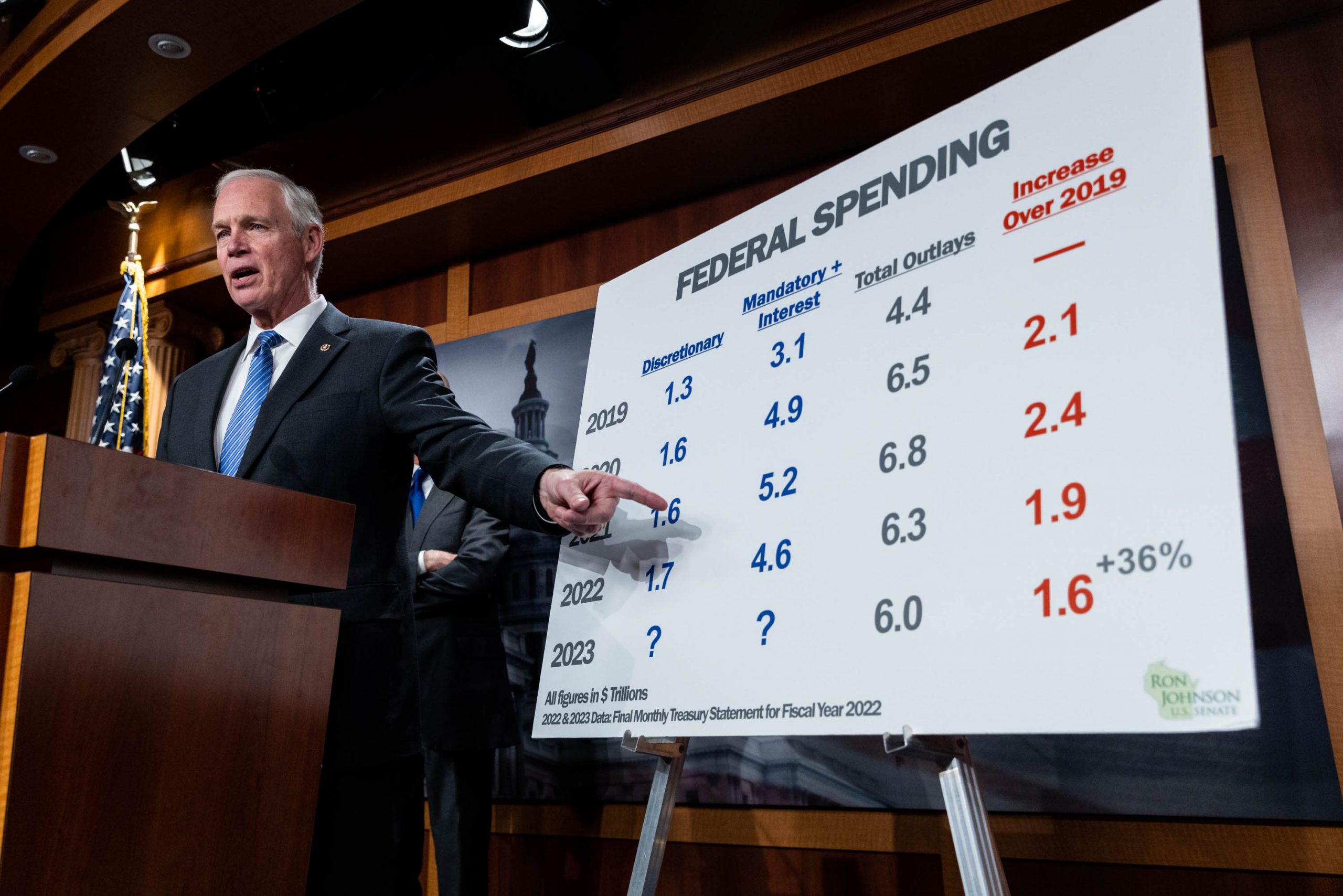 Sen. Ron Johnson holds a press conference on federal spending and opposition to the omnibus spending bill, at the Capitol in Washington, Wednesday, December 7, 2022. Sen. Johnson wants a clean continuing resolution that extends government funding until after the new Congress begins in 2023 