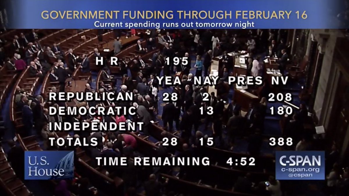 The one medium Congress loves &mdash; C-SPAN