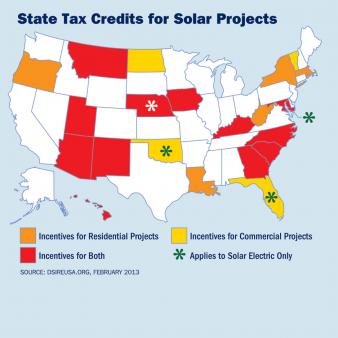 Might as Well Go Green Yourself