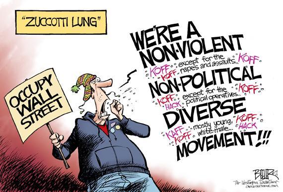 The Occupy Wall Street Contagion