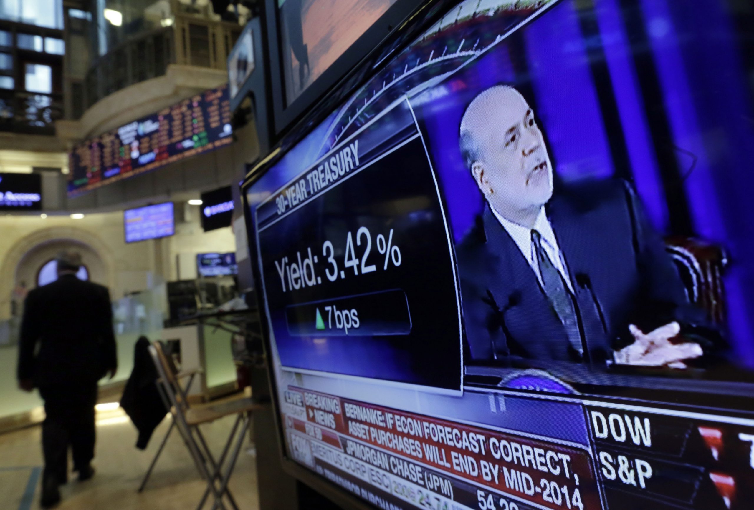 The week ahead in economics: US gets richer, Fed meets, and jobs