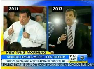 How the morning show hosts reacted to news of Chris Christie’s weight-loss surgery
