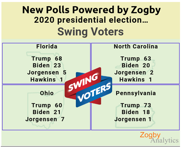 4StateSwingVoters.png