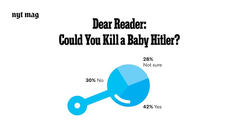 How baby Hitler overshadowed Lois Lerner