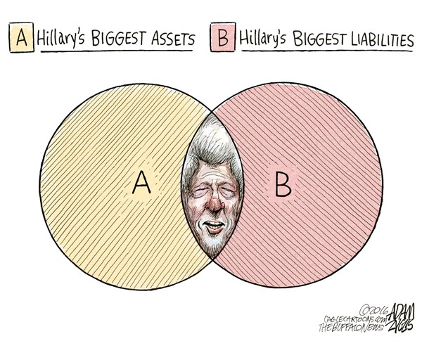 Editorial cartoon: The Clinton Venn diagram