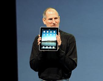 Jobs Without Tears
