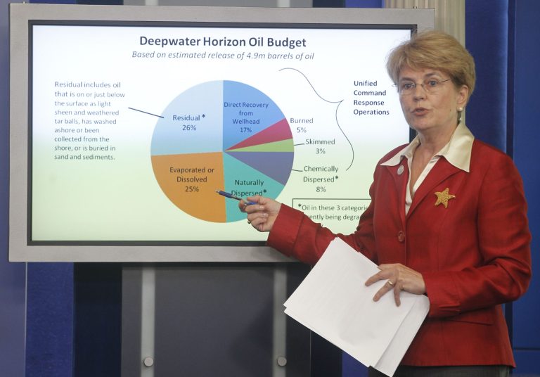   FILE - In this Wednesday, Aug. 4, 2010 file photo, NOAA Administrator Jane Lubchenco briefs reporters at the White House in Washington regarding the BP oil spill. The head of the National Oceanic and Atmospheric Administration said Wednesday, Dec. 12, 2012 she will leave her post at the end of February 2013. (AP Photo/Charles Dharapak)  