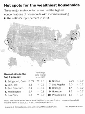 Washington, D.C. Surpasses New York, L.A. as Fastest Growing Region of Wealth