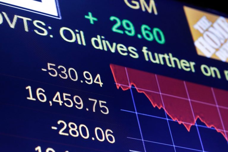 While a 586-point loss is awful, it would be more accurate to compare historical daily losses by the percentage of the market lost. (AP photo)Â 