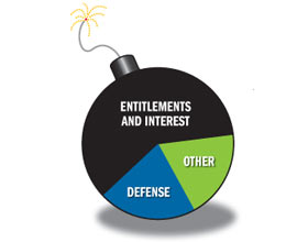 Reckless at Any Speed