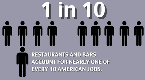 VIDEO: News by the numbers for July 15
