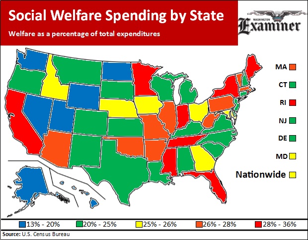 How much does your state spend on welfare?