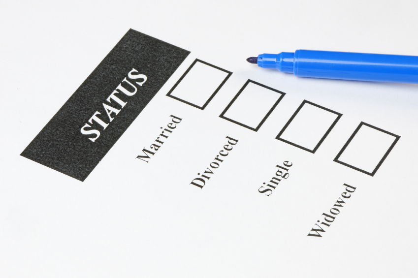Census Bureau wants to stop tracking marriage and its effect on the U.S.