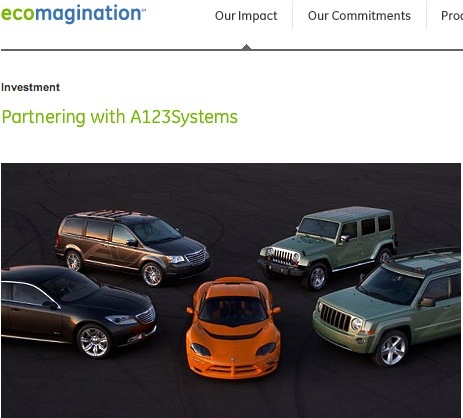  From GE.Ecomagination.com 